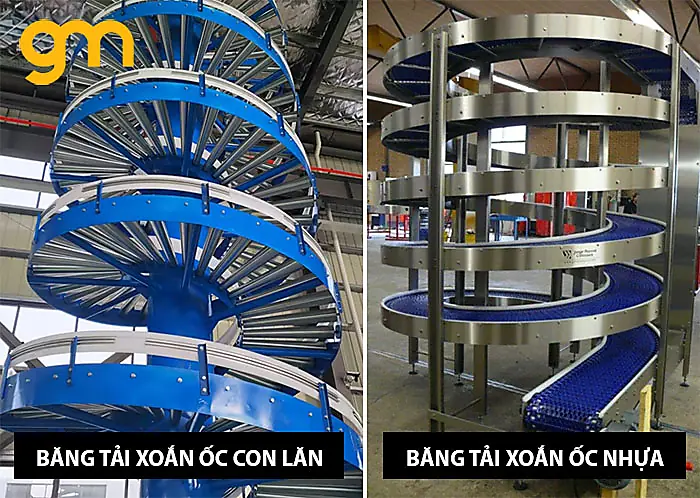 Hệ thống băng tải hình xoắn ốc