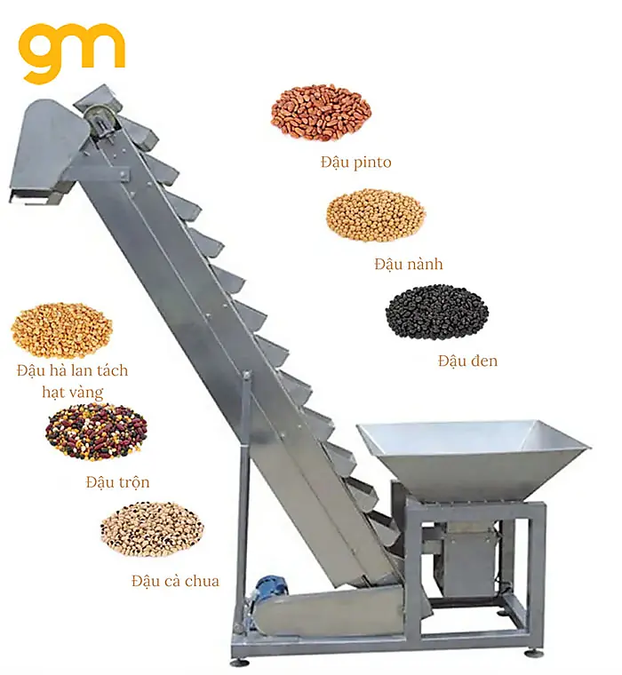 nguyên lí hoạt động của gầu tải